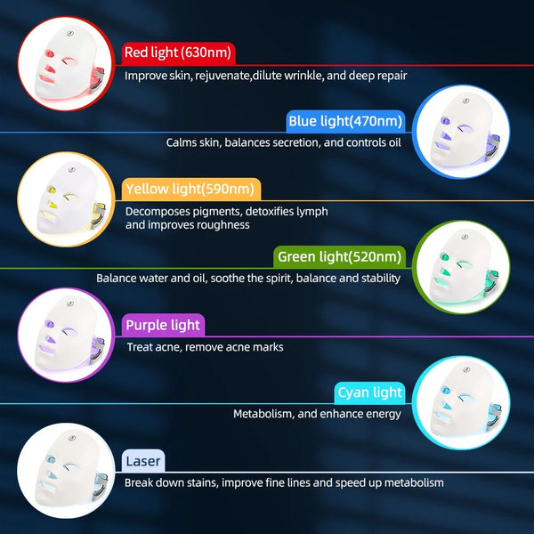  Radiant Glow LED Therapy Mask